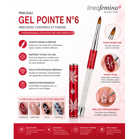 Pinceau Gel langue de chat n°06 rouge