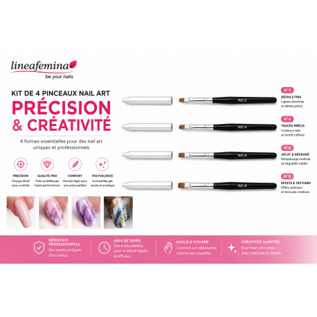 Kit 4 Pinceaux Gel UV Professionnels avec Capuchons Linea Femina